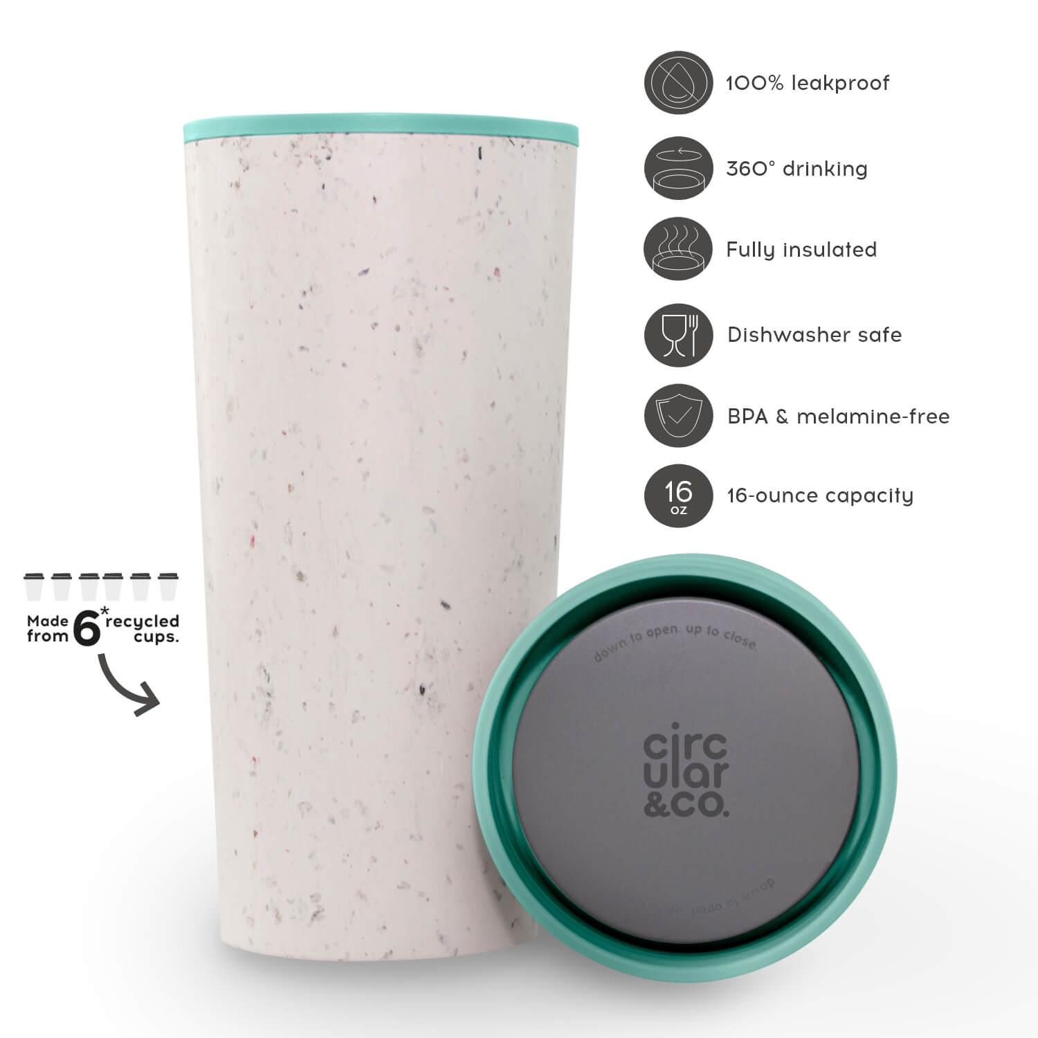 16oz Marine Green Travel Mug